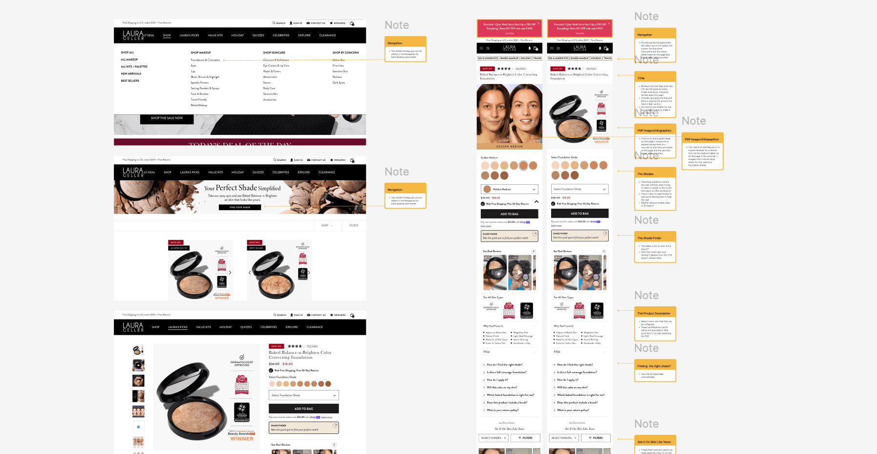 Ideating Flows & Testing overview